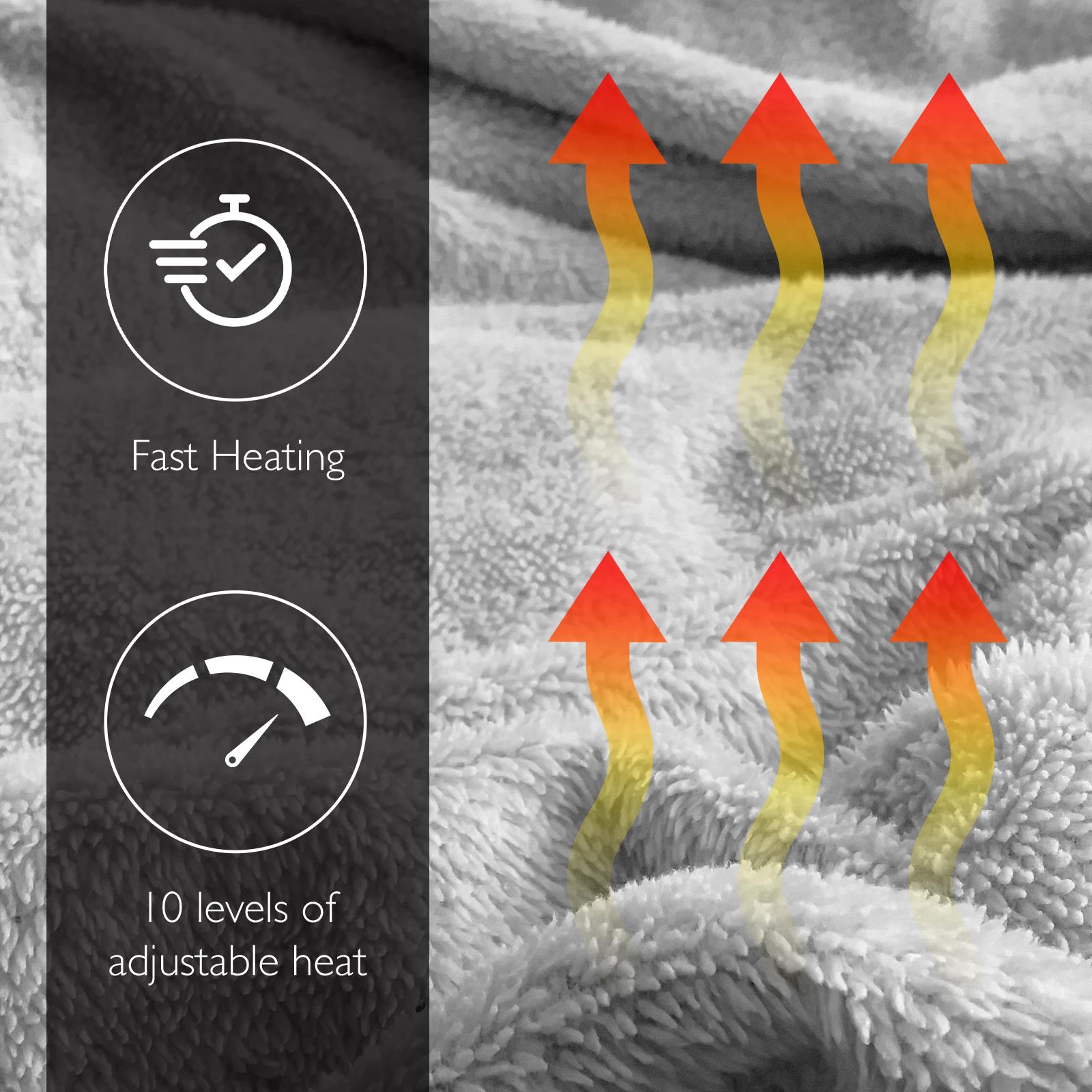 Sensio Home Luxury Heated Throw Electric Blanket Grey