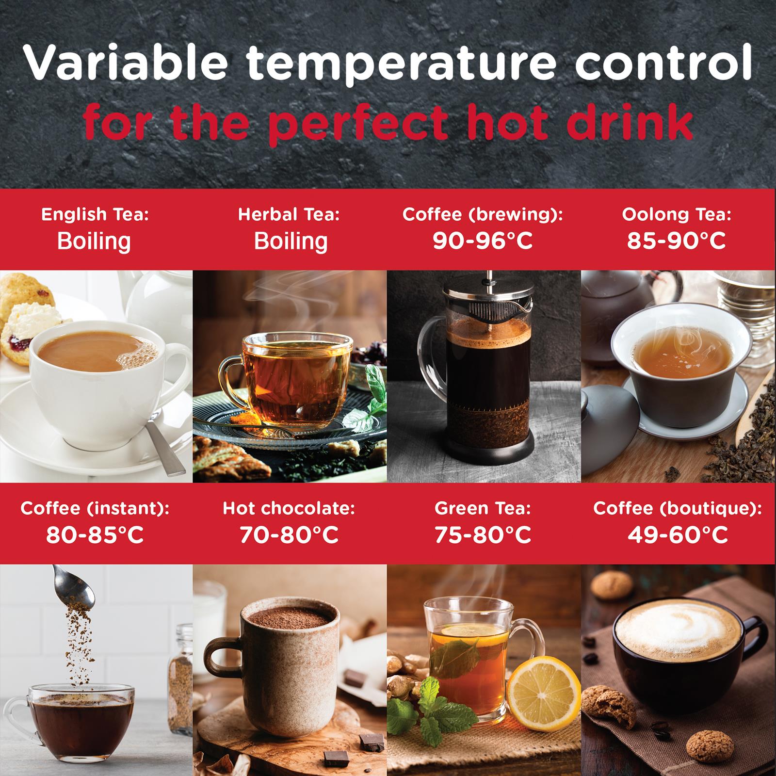 Sensio Home Instant Hot Water Dispenser - Integrated Water Filter - Variable Temperature Control – 2.2L