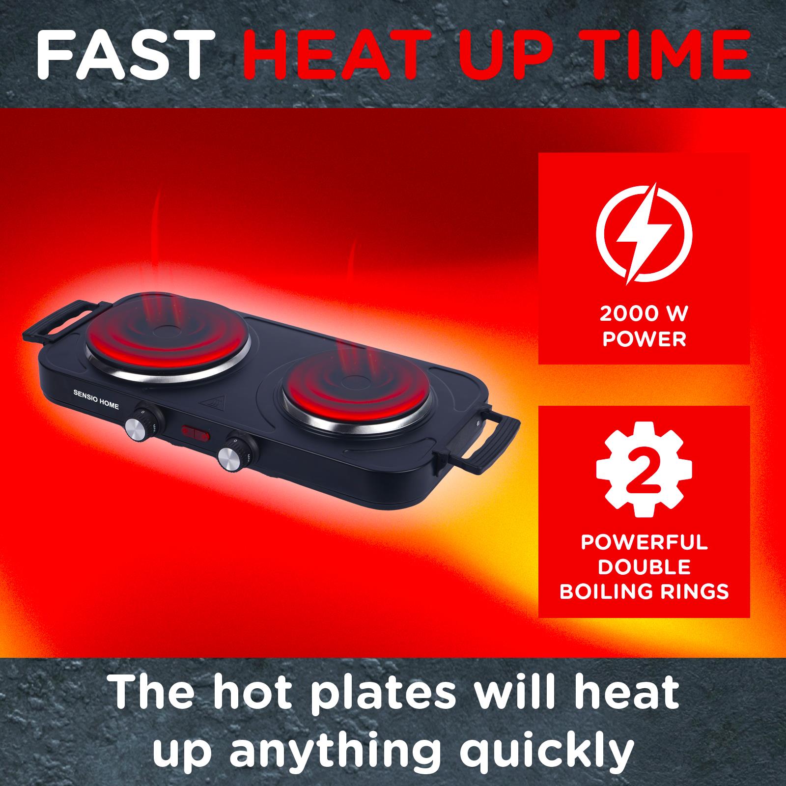 IMountek 2000W Double Hot Plate Cooktop - Portable Electric Countertop Burner
