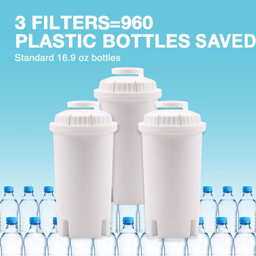 Universal Water Filter Cartridges 6 Pack