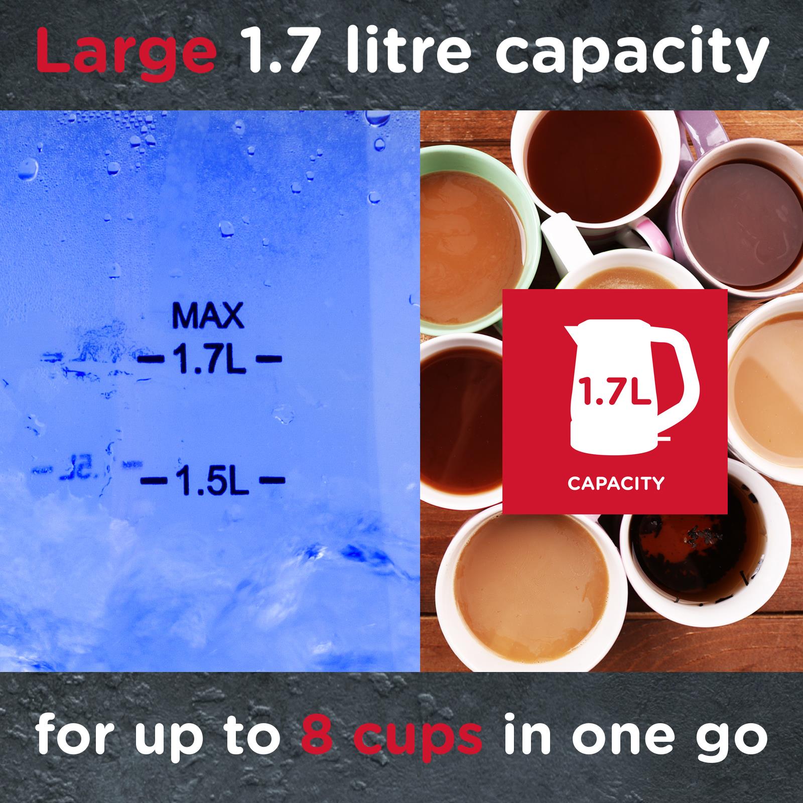 Sensio Home Electric Cordless Glass Kettle 1.7L 3000W